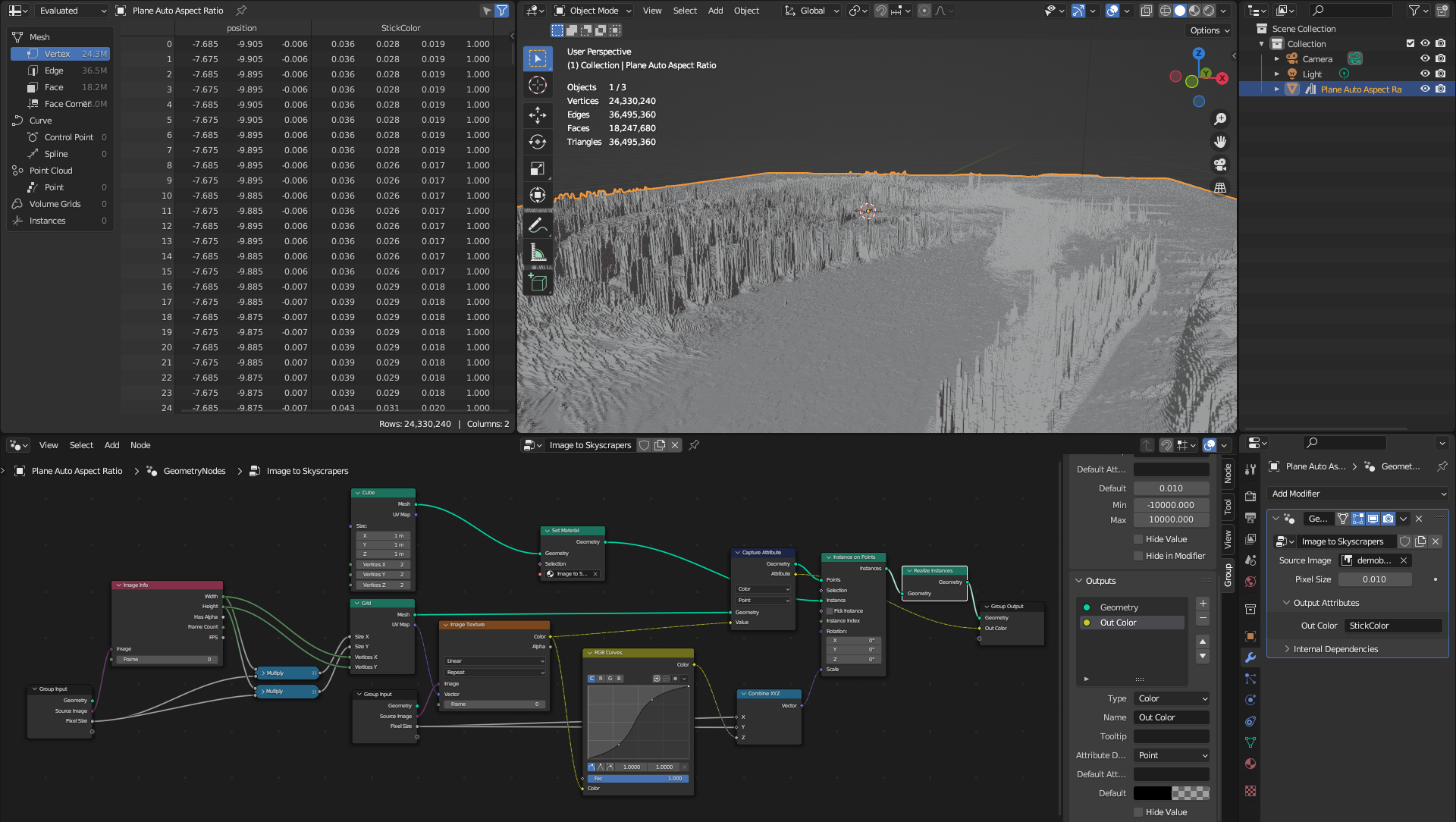 digital production geometry nodes